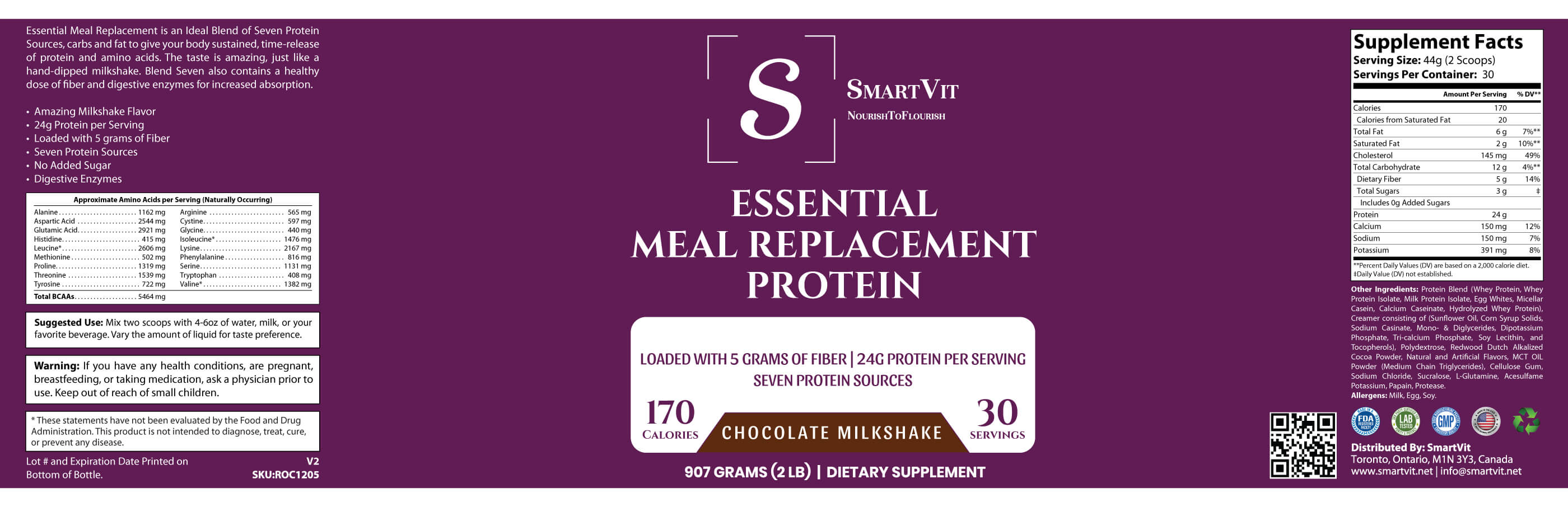 Pre-Workout Boost Blend